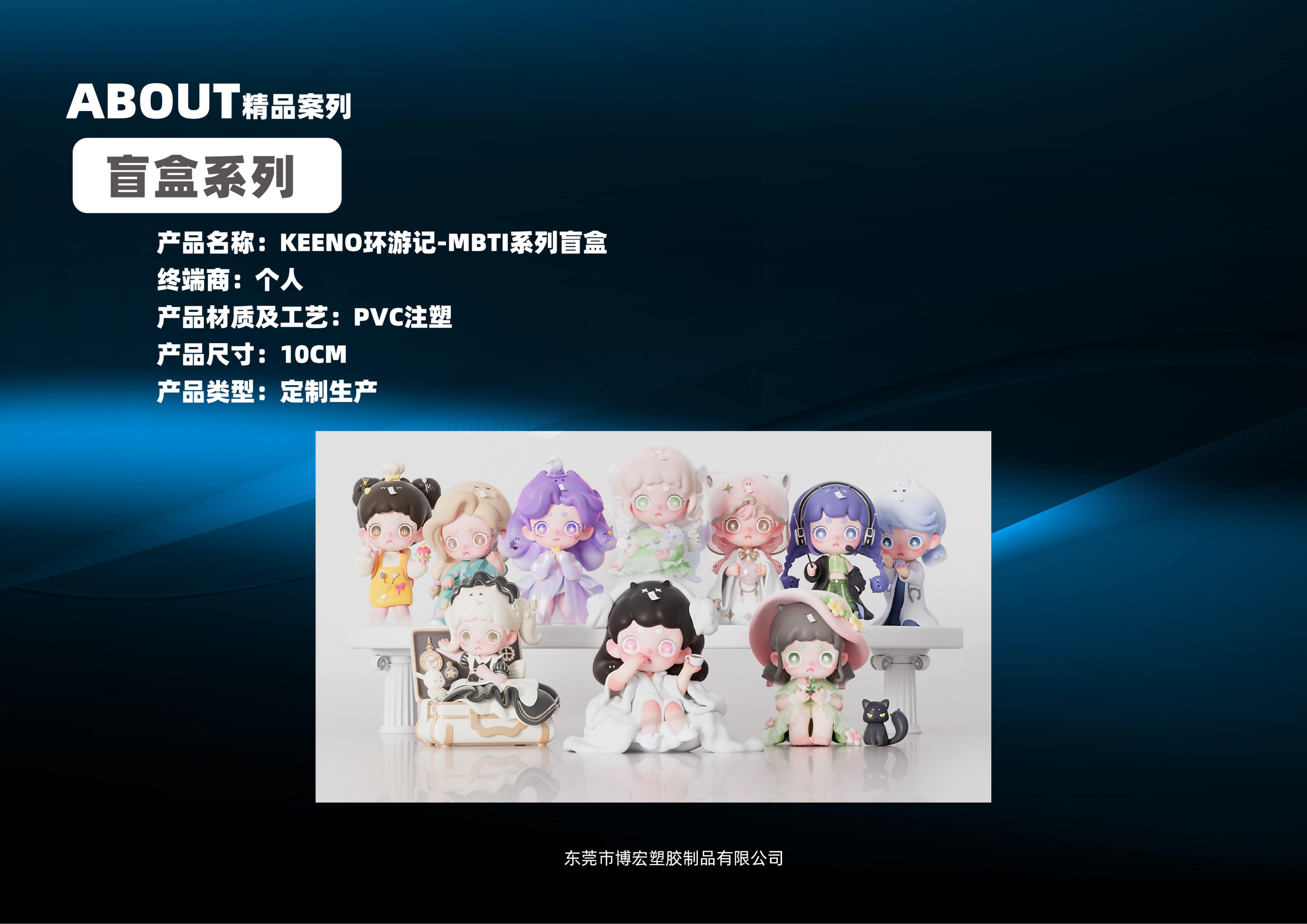 PVC Injection KEENO's Journey